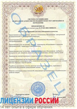 Образец сертификата соответствия (приложение) Гусь Хрустальный Сертификат ISO 50001